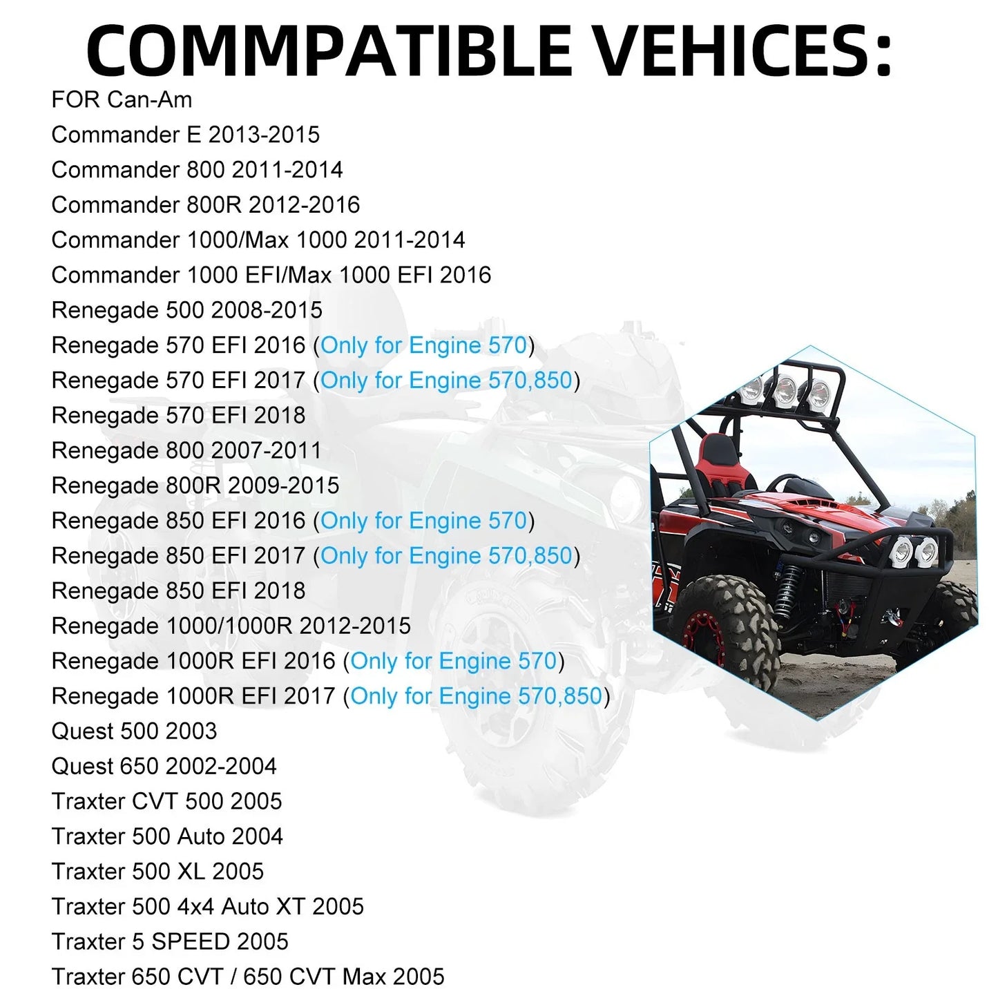 U-Joint Kit 2x for Can-Am Outlander 500 / Max 500 4x4 (2007–2015)