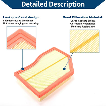 Engine Air Filter for MERCEDES-BENZ GLB247 GLB200d 2.0L (2019) - 1 x Pc