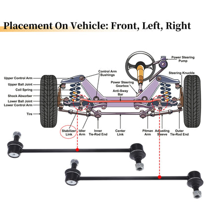 2X Front Stabilizer Sway Bar Link for Toyota Noah Voxy (2001–2007) No.4882044020