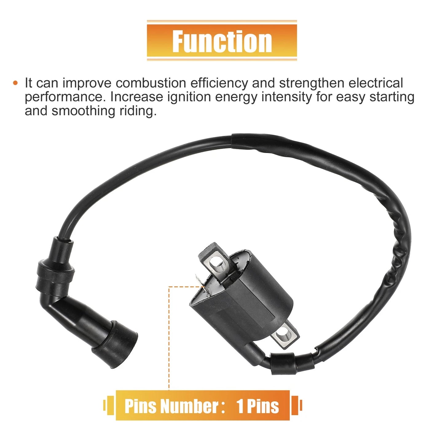 Ignition Coil for Yamaha Big Bear 400 (1998–2001) YFM400A YFM400 YFM400F