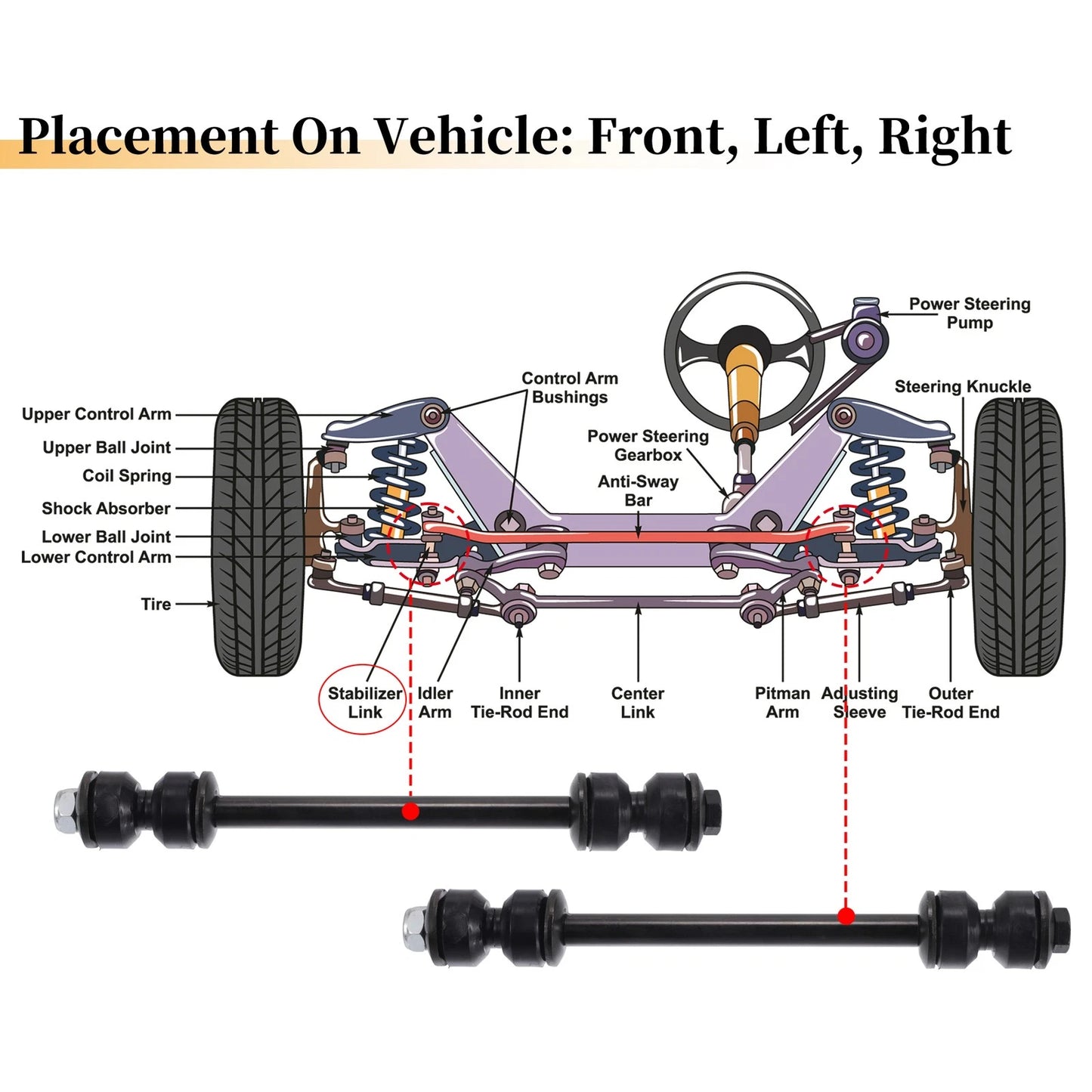 2X Front Stabilizer Sway Bar Link for Ford Ranger (1998–2011) & Dodge Ram