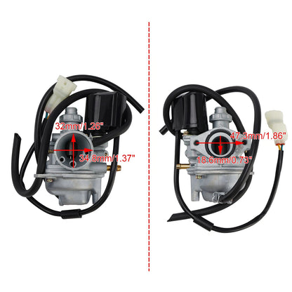 Carburetor Repair Kit for Honda TRX350 Rancher 350 (2004–2006) E3
