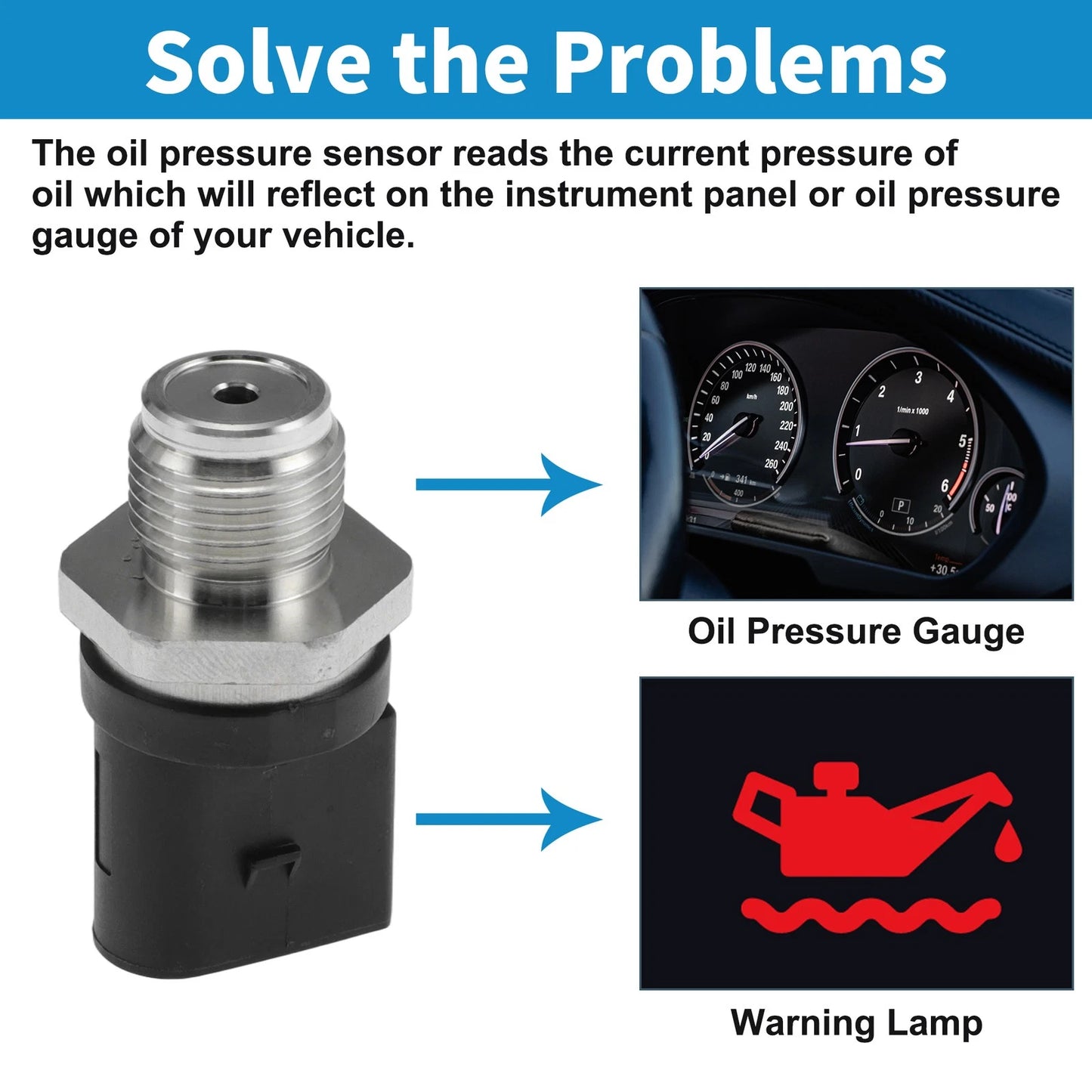 Engine Oil Pressure Sensor No.13538577623 for BMW 328D (2014–2018)