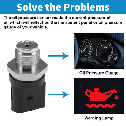 Engine Oil Pressure Sensor No.13538577623 for BMW 328D (2014–2018)