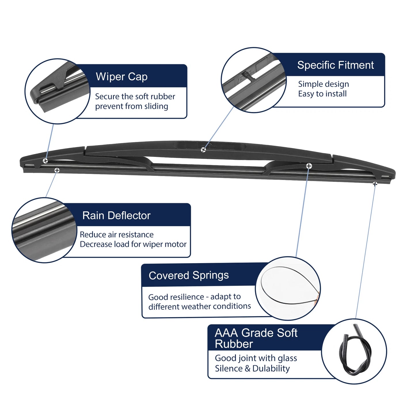 2X Rear Windshield Wiper Blade for Chevrolet Tahoe (2007–2013)