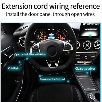3 Meter LED Strip Lights for Car Interior Atmosphere Decoration USB