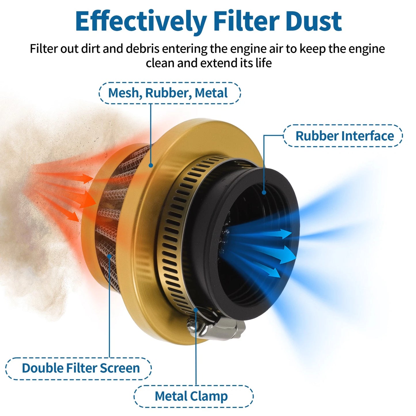 Air Filter for Motorcycle (38mm)