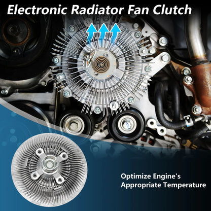 Engine Cooling Fan Clutch for Dodge Ram 2500 V8 (1998–1999, 2001) No. 52028799AB