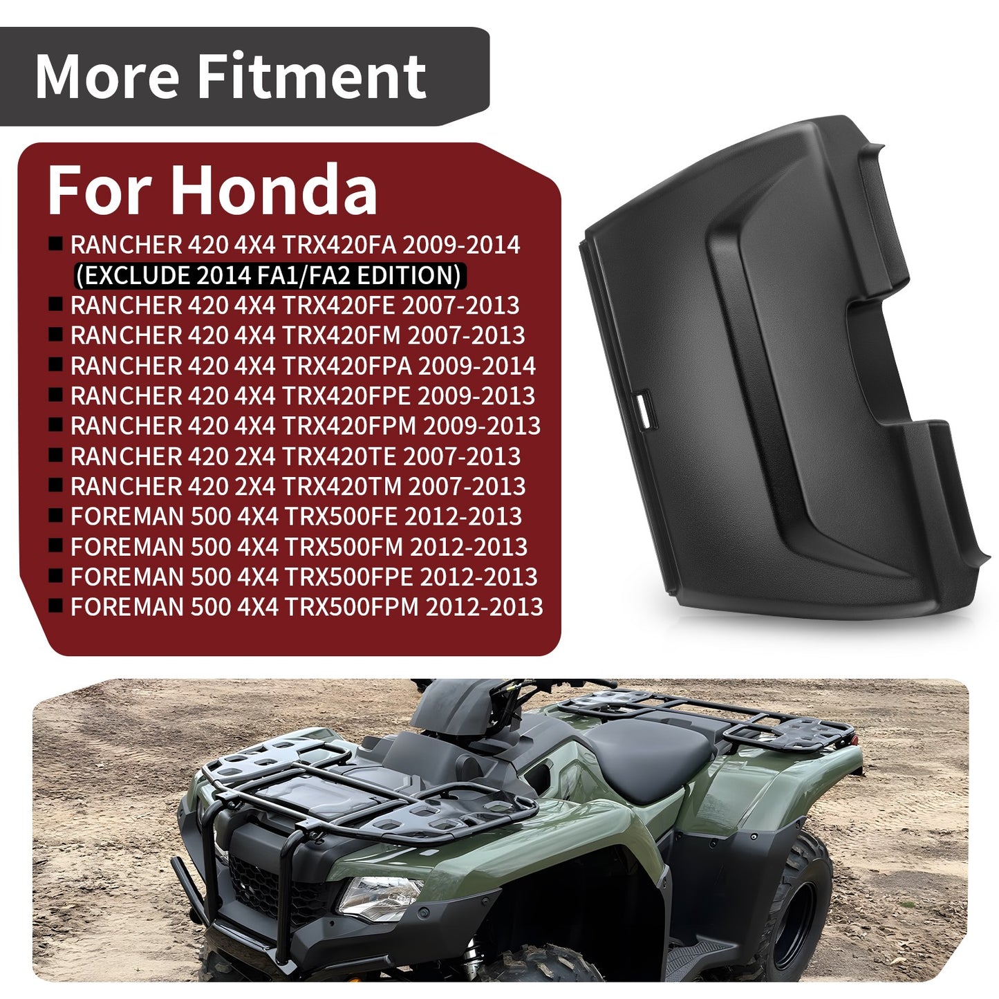 Battery Cover Lid for Honda Rancher TRX420 (2007–2014)