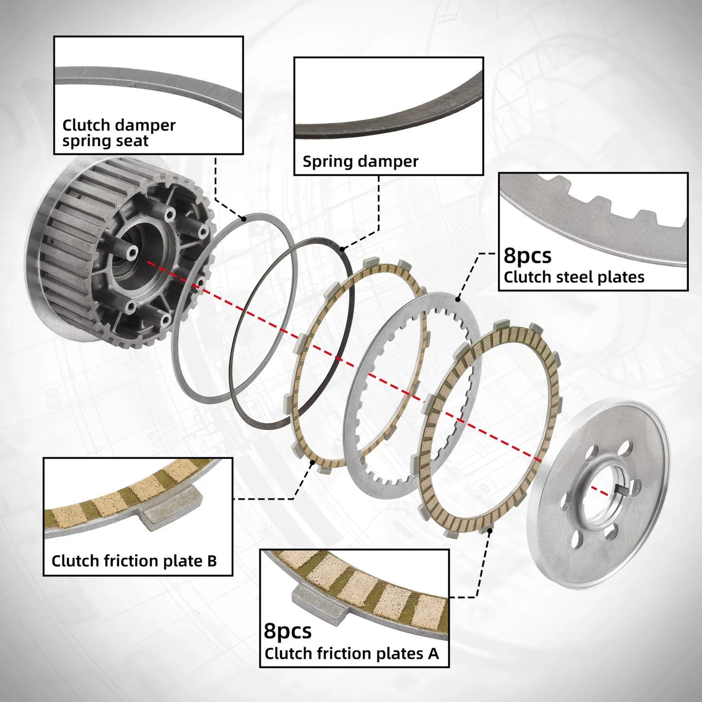 Clutch Kit for Harley Street Glide (2004-2010)