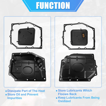 Set of 1 Transmission Oil Pan with Filter & Gasket No.68059549AA for Chrysler