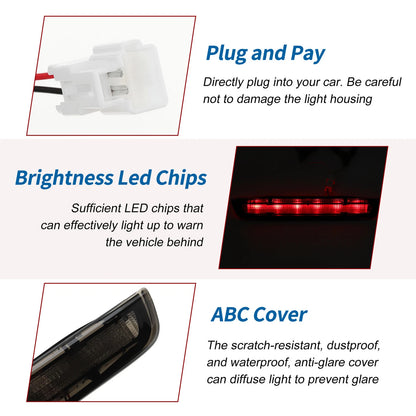 Black LED Third Brake Light for Toyota Yaris Mk3 (2012–2020) No. 815700D150