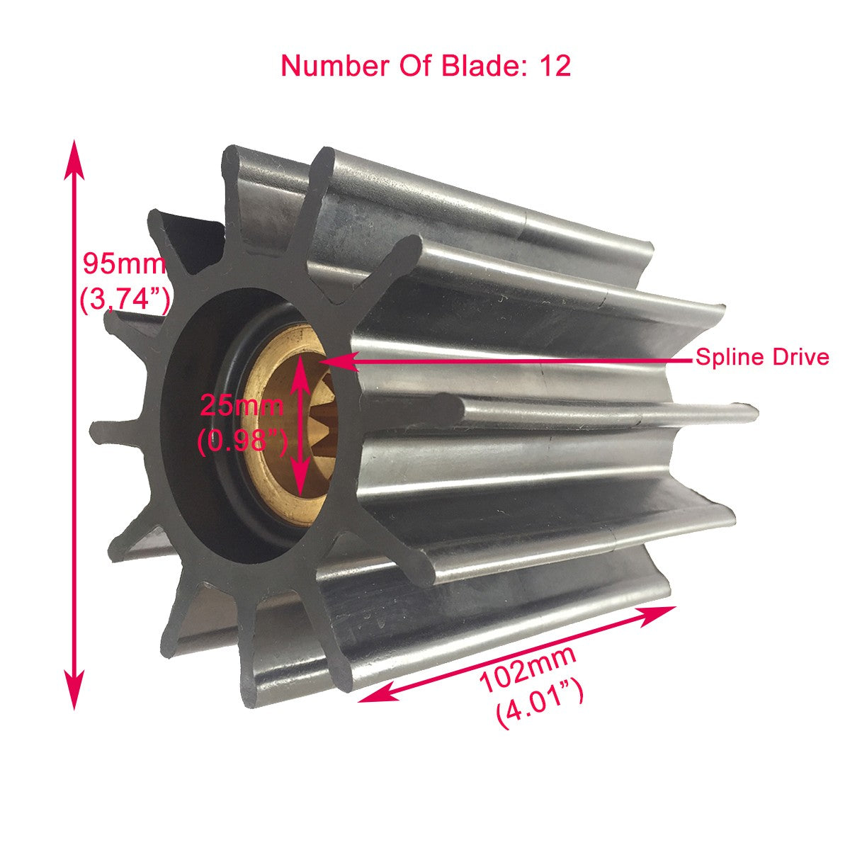 Set of 2 Flexible Impeller Water Pumps for Sherwood