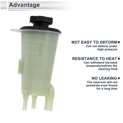 Power Steering Reservoir for Ford F-250 Super Duty (2011–2016)
