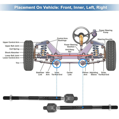 2 x Front Inner Tie Rod End Links for Chevrolet Cruze (2011-2015)