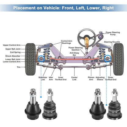 Set of 4 Front Upper Lower Ball Joints No.K6540/K6541 for Cadillac Escalade EXT (2002–2006)
