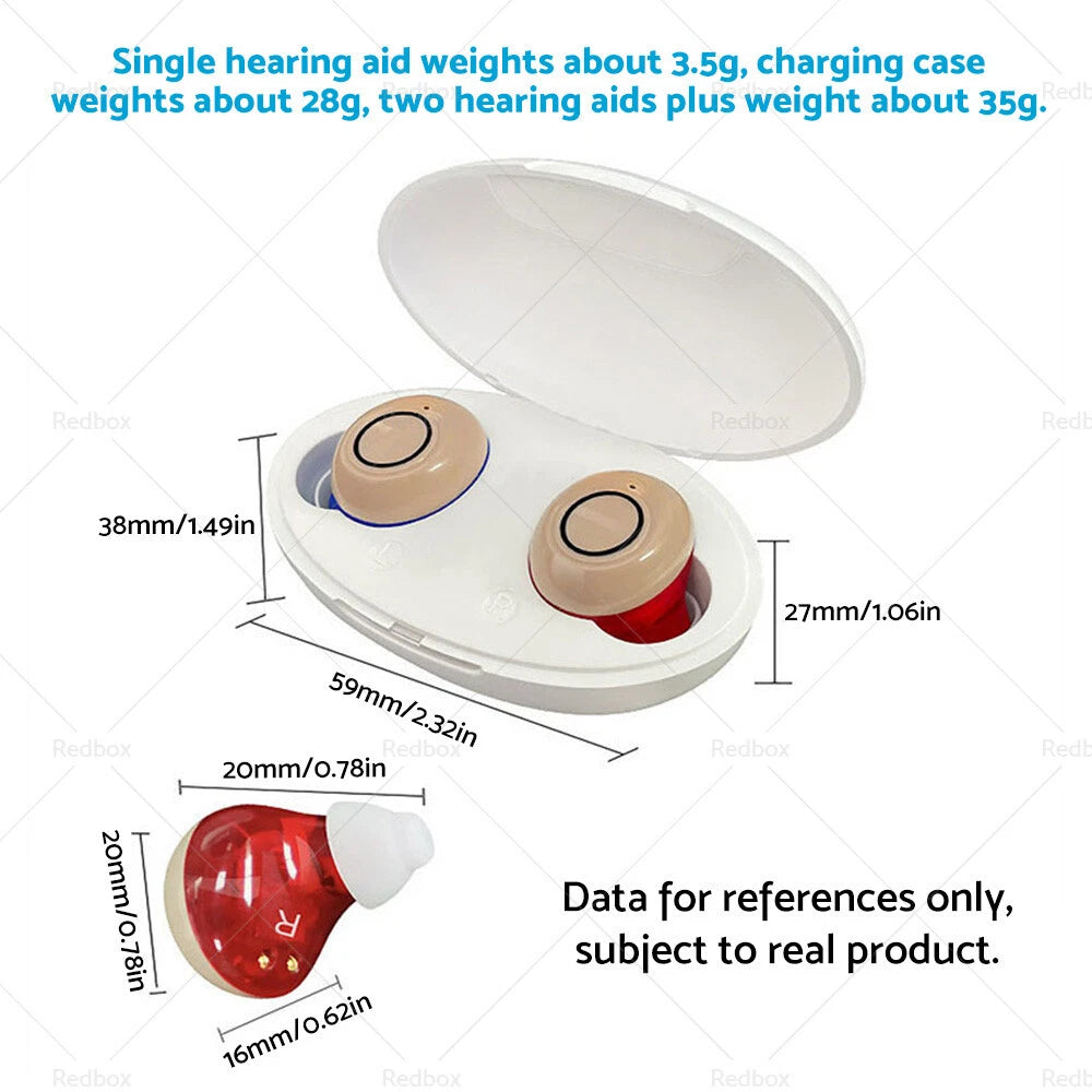 1 Pair Digital Sound Voice Amplifier Hearing Aids for Mini USB (2020-2023)