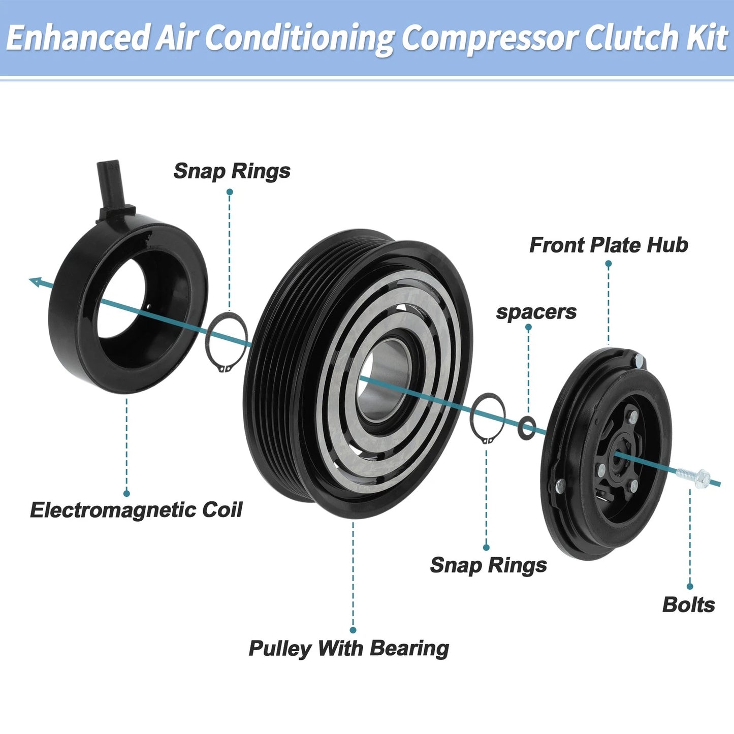 AC Compressor Clutch Kit for Chrysler Pacifica Voyager (CVC)