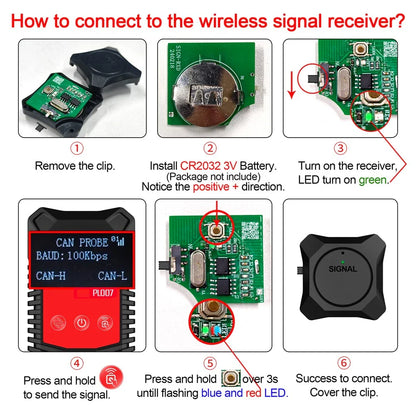 LIN BUS Analyzer PWM Signal Detector Auto Diagnostic Tool for WOYO PL007 PRO