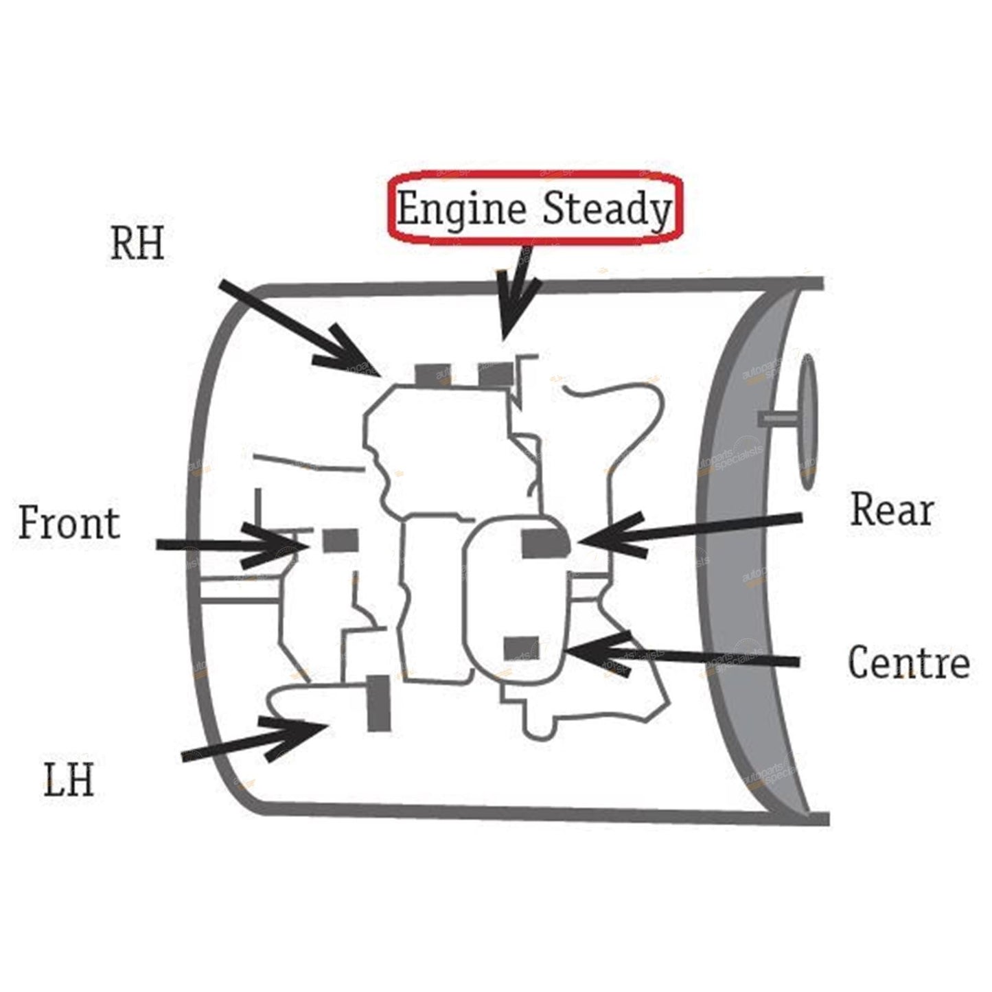 Engine Steady Mount for Toyota Camry (1997–2002)