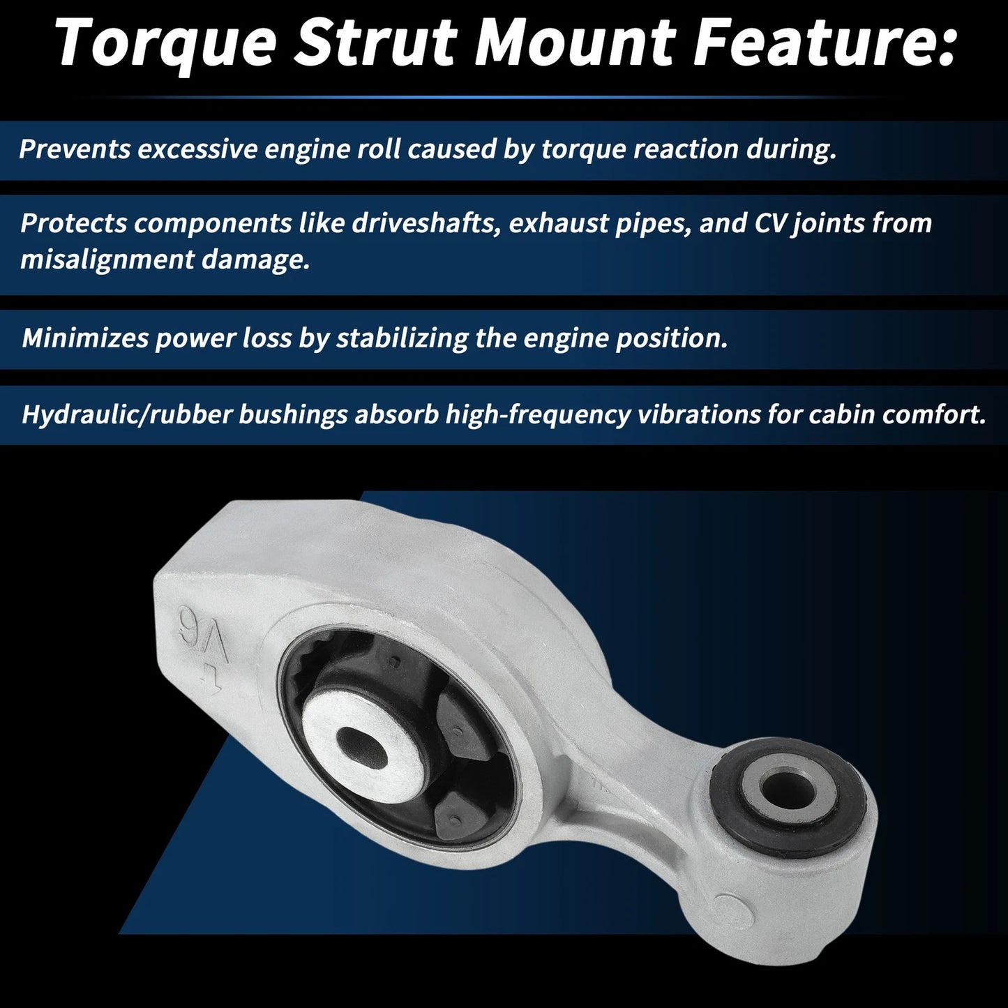 Torque Strut Mount for Nissan Maxima (2016–2023) No. 113504RA0A/113503NT0A