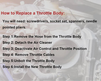 Throttle Body for Toyota Highlander & Tacoma (2016–2021)