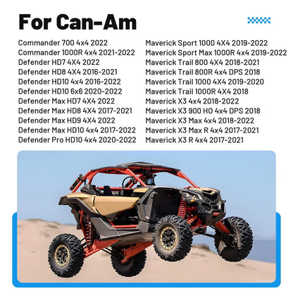 One Way Clutch Bearing for CAN-AM Maverick X3 (2017–2022)