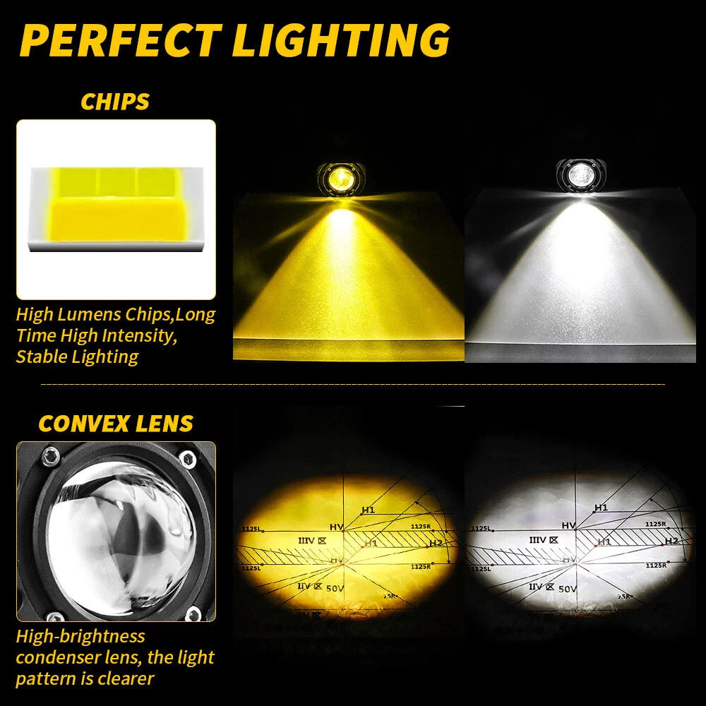 3" LED Working Light Flush Mount Fog Lamp for Car Truck Universal