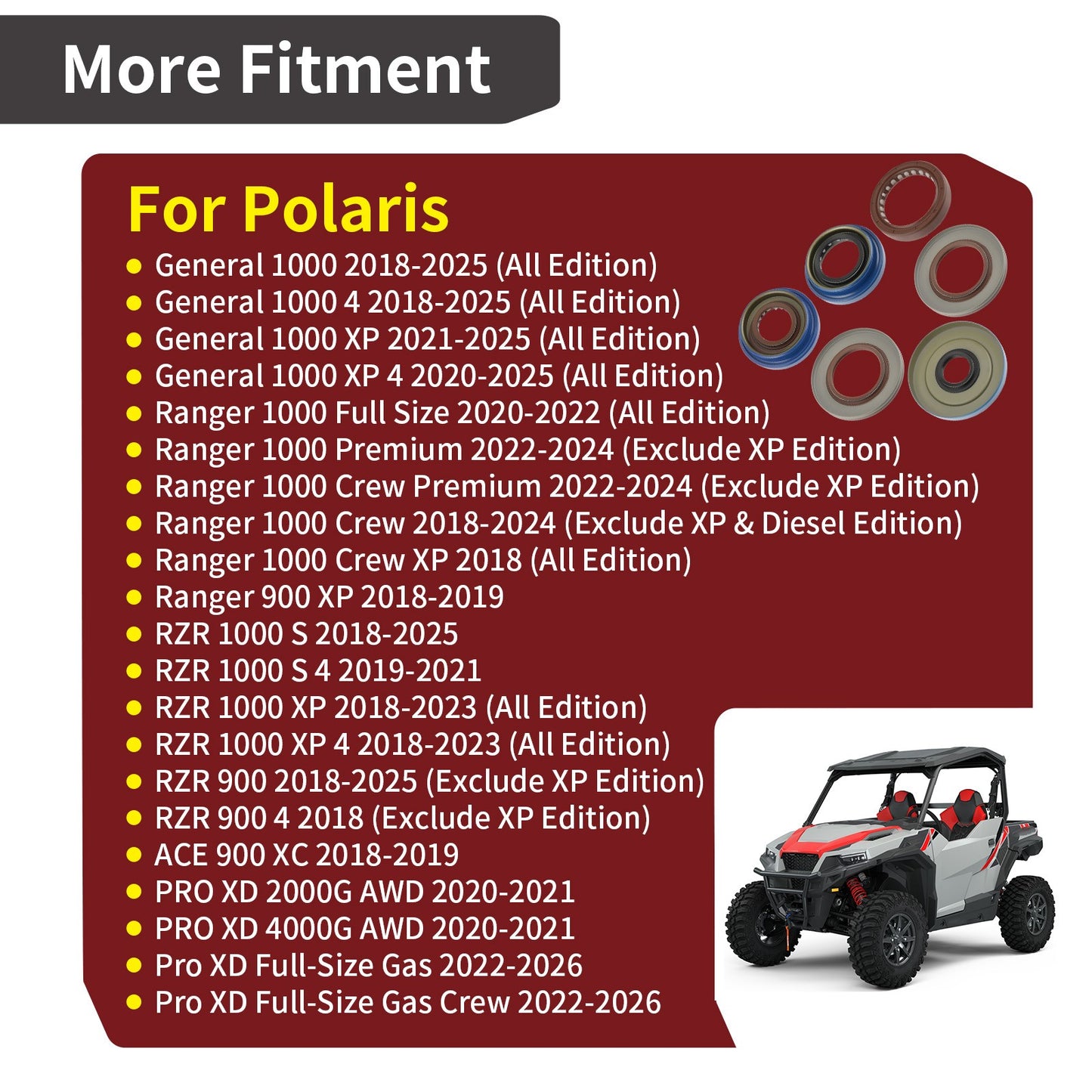 Transmission Seal Kit for Polaris RZR 1000 / 900 (2018–2025)