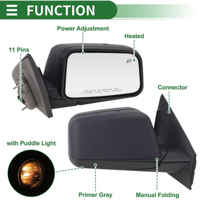 11 Pins Right Driver Side Door Mirror for Ford Edge (2007–2011) Power