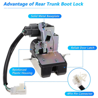 Rear Trunk Latch Lock Actuator for Hyundai I20 (2015–2019) 4 Pins 81230C7000