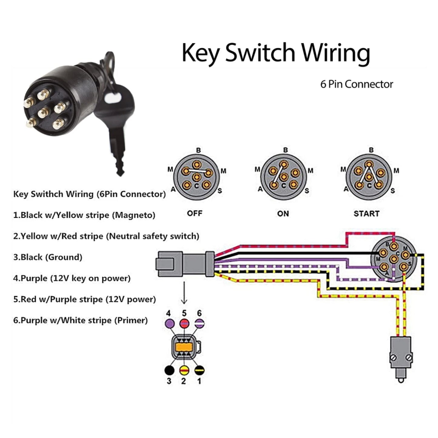 Ignition Switch Key & Lanyard Assembly for OMC Johnson Evinrude