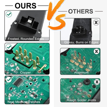 Power Window Switch for Mercedes-Benz C200 (2001-2007)