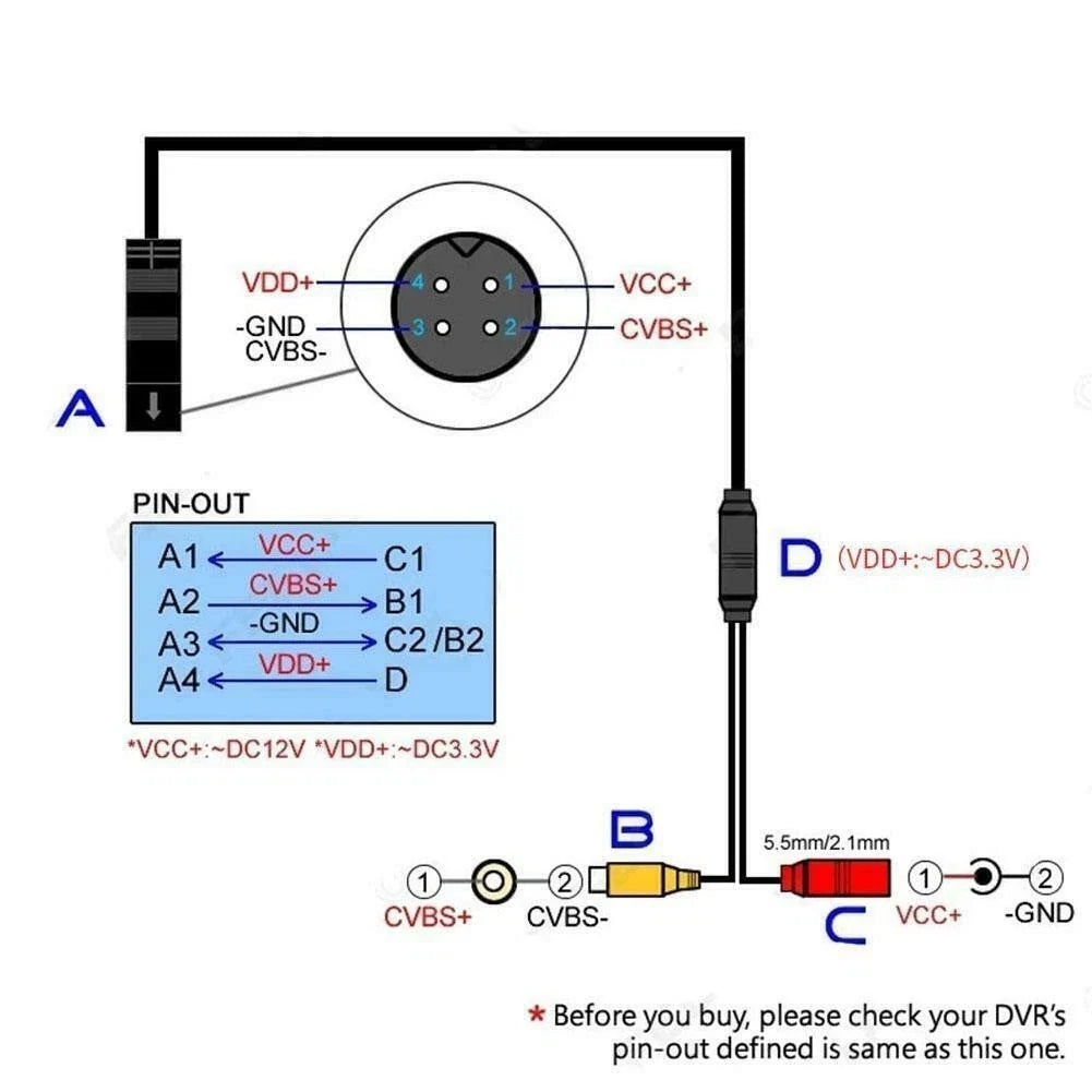 Camera Signal Harness Wire Harness for Car Reverse Camera