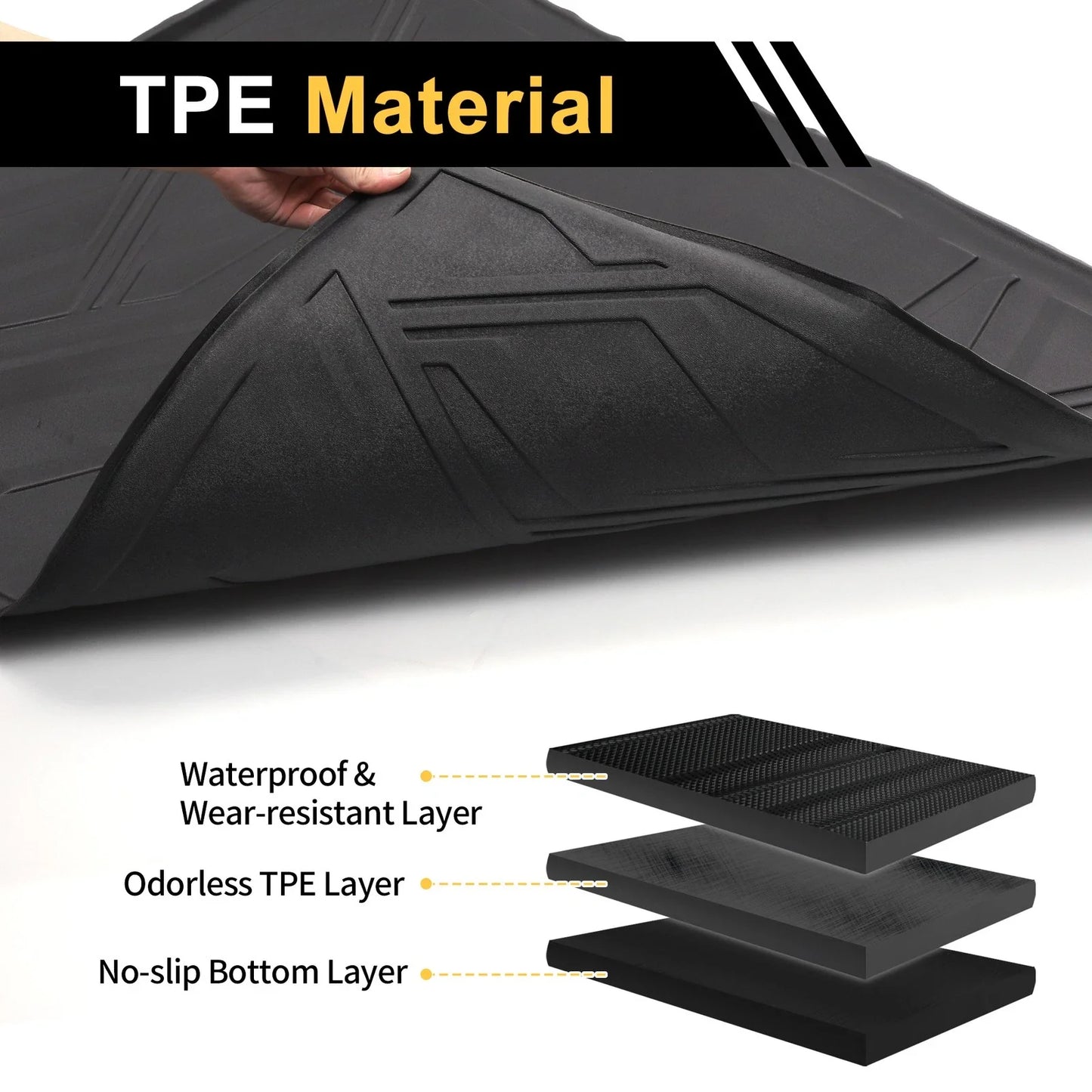 Cargo Liner Rear Trunk Mat for Porsche Cayenne 5 Seats (2019-2024)