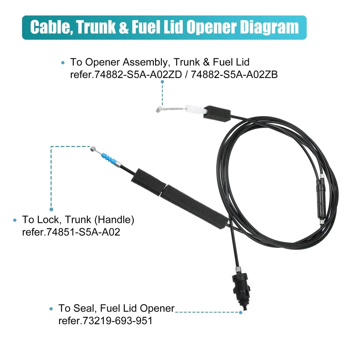 Trunk Lid Fuel Door Release Cable for Honda Civic (2001-2005) Black