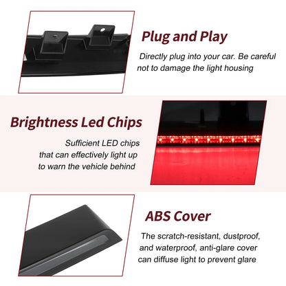 LED Third Brake Light for Ford Expedition Explorer (2011–2017) JL1Z13A613C