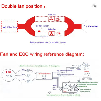 500W Dual Turbine Fan Turbo w/ DC12V Supercharger Controller for Car