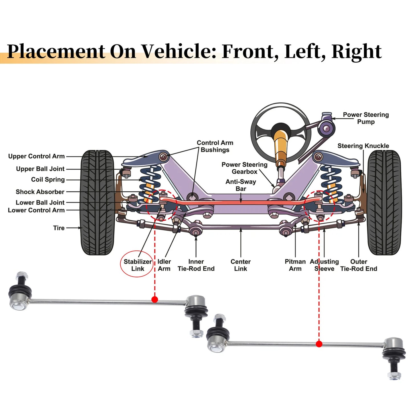 2X Front Stabilizer Sway Bar Link for Chevrolet Captiva Sport (2012–2015)