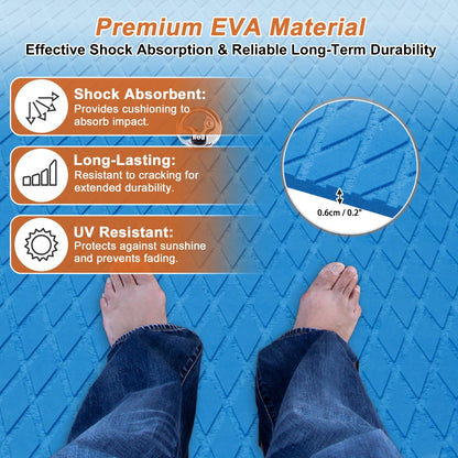 Self-Adhesive Boat Flooring Strip for Various Models (48" L x 17" W, Blue)