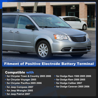 Electrode Positive Battery Terminal for Chrysler Town & Country (2005–2006) 926496