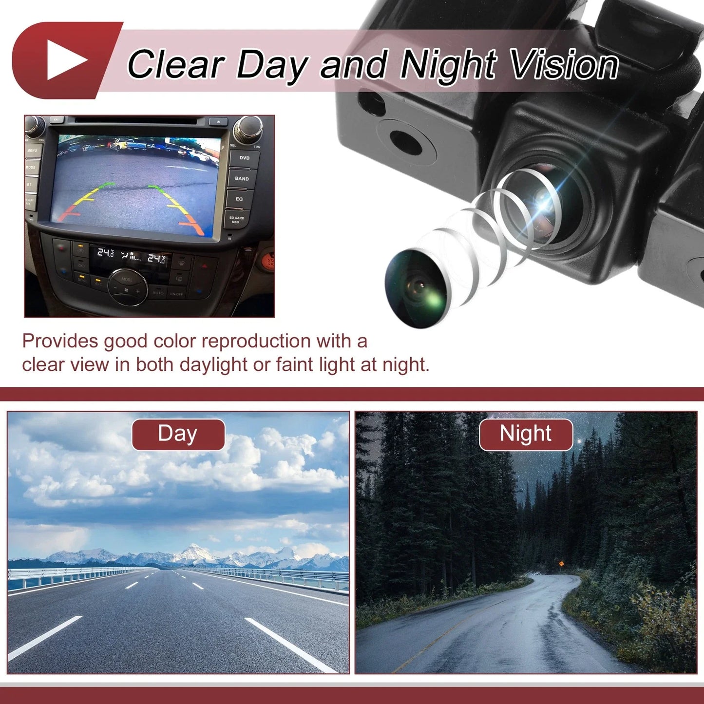 Rear View Camera 120-180 Degree for GMC Sierra 1500 (2014-2023)