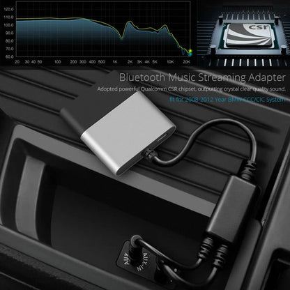 USB AUX Media Transmitter Bluetooth Adapter for BMW CIC/CCC 2008-2012