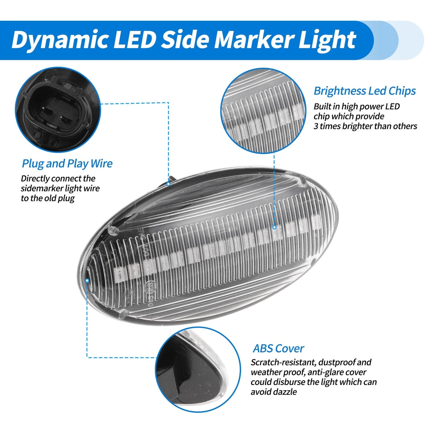 2X LED Side Fender Marker Light for Subaru Impreza G12 (2008–2011)