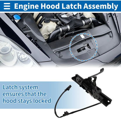 Hood Latch Assembly for Hyundai Tucson (2022–2024) No. 81130N9000 1 Pc