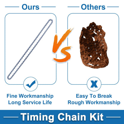 Timing Chain Kit No.LR012110 for Land Rover Range Rover Discovery (2010–2016)