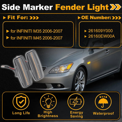 Side Marker Fender Light 261609Y000 for Infiniti M35 (2006–2007) Transparent Lens
