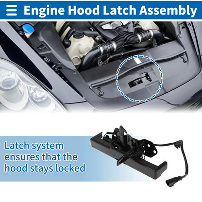 Hood Latch Assembly for Hyundai Elantra (2021–2023) No. 81130AA000 1 Pc