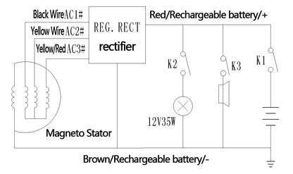 Stator Regulator Rectifier for Polaris Sportsman (1996–2002)