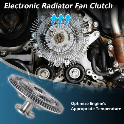 Engine Cooling Fan Clutch for Jeep Cherokee (1994–2000) No. 52079684/52028428